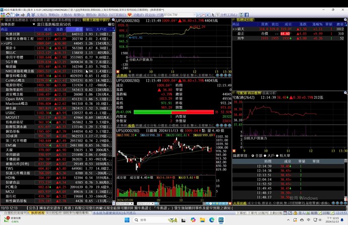 桌機版的族群透視